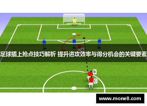 足球插上抢点技巧解析 提升进攻效率与得分机会的关键要素