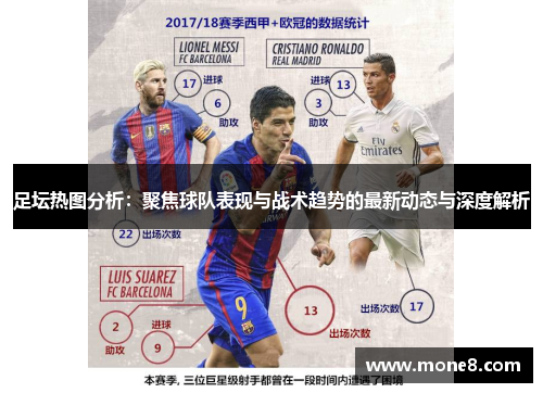 足坛热图分析：聚焦球队表现与战术趋势的最新动态与深度解析