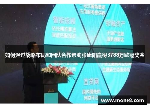 如何通过战略布局和团队合作帮助张康阳赢得3788万欧冠奖金