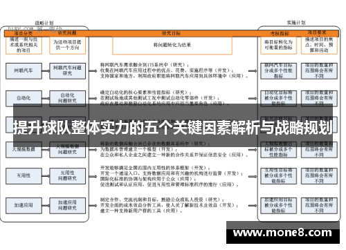 提升球队整体实力的五个关键因素解析与战略规划