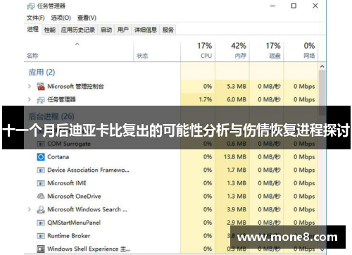 十一个月后迪亚卡比复出的可能性分析与伤情恢复进程探讨