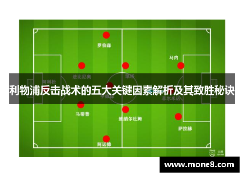 利物浦反击战术的五大关键因素解析及其致胜秘诀