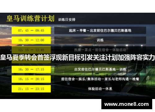 皇马夏季转会首签浮现新目标引发关注计划加强阵容实力